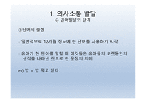 의사소통 발달과 지도 방법-19