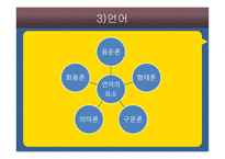 의사소통발달영역에 대한 교수방법-5