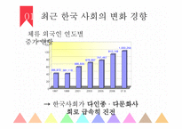 다문화 교육 프로그램-4