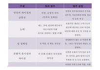 다문화 교육 프로그램-10