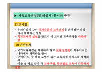 체육교육과정의 개념과 사 조-14