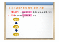 체육교육과정의 개념과 사 조-19