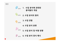 수업 분석 및 평가-2