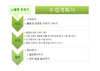 사회성기술 - 아동 기초 정보, 수업관련...-8