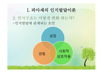 유아 과학교육의 이론 탐색-8
