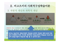 유아 과학교육의 이론 탐색-18