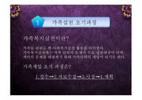 가족대상실천기법-3