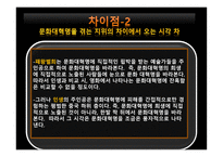 중국문화의 이해-14