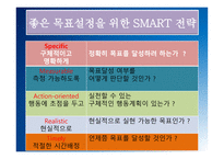 자기주도학습 원리와 실제-15