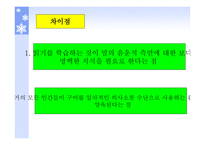 의사소통 발달과 지도 방법 - 정의와 이론...-15