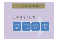 아동발달의 이론_ppt-16