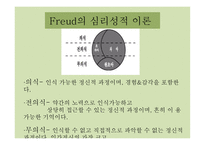 아동발달의 이론_ppt-19