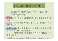 아동발달의 이론_ppt-20