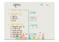 체육교육론 체육수업의 이해와개선-13