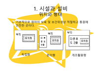 보육학개론 ppt 보육시설의 운영관리-4