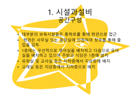 보육학개론 ppt 보육시설의 운영관리-5