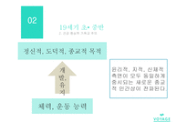 근대 체육 교육 사상의 변 화-10