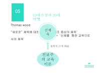 근대 체육 교육 사상의 변 화-15