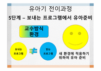 유아특수교육과 전이 계획-16