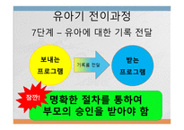 유아특수교육과 전이 계획-18