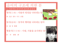 중국어교육론 어법설명-4