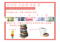 중국어교육론 어법설명-5