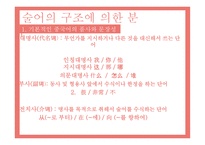 중국어교육론 어법설명-6