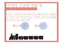 중국어교육론 어법설명-11