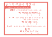 중국어교육론 어법설명-13