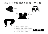 중국어교육론 어법설명-14