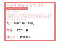 중국어교육론 어법설명-15