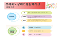 전라북도 장애인 종합복지관-5