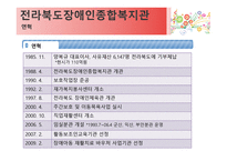 전라북도 장애인 종합복지관-6