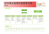 전라북도 장애인 종합복지관-7