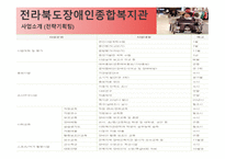 전라북도 장애인 종합복지관-8