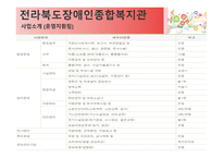전라북도 장애인 종합복지관-9