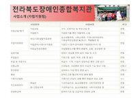 전라북도 장애인 종합복지관-11