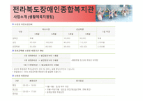 전라북도 장애인 종합복지관-13