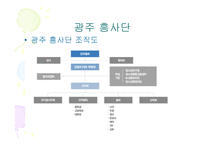 평생교육실습 보고서-6