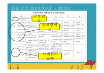 사회복지현장실습 경기도 장애인 종합복지관-8
