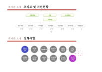 에덴 장애인복지관 소개-8