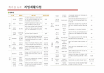 에덴 장애인복지관 소개-9