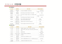에덴 장애인복지관 소개-11