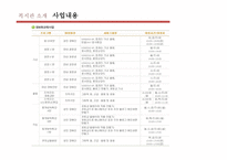 에덴 장애인복지관 소개-12