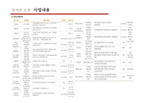 에덴 장애인복지관 소개-14
