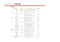 에덴 장애인복지관 소개-15