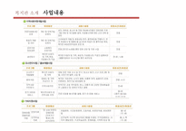 에덴 장애인복지관 소개-16