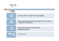 군산 장애인 종합 복지관 기관 실습-4