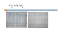 군산 장애인 종합 복지관 기관 실습-14
