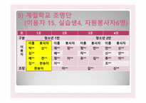 안산시 장애인 종합복지관 기관 소개-13